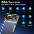 10000mAh Power Bank – Fast Charging