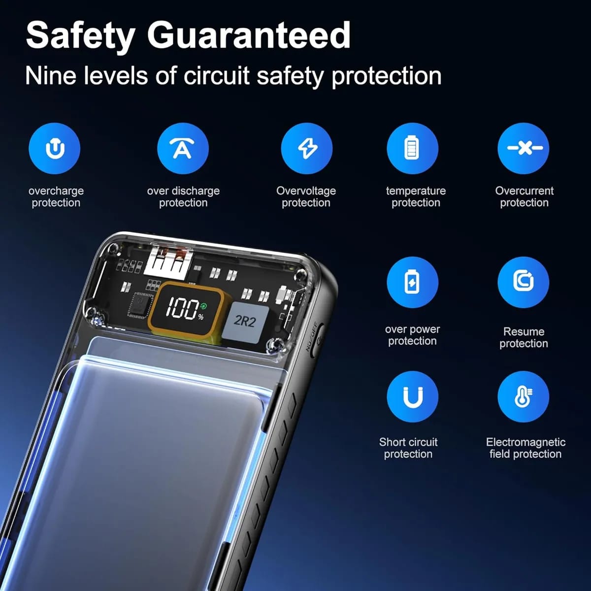 10000mAh Power Bank – Fast Charging