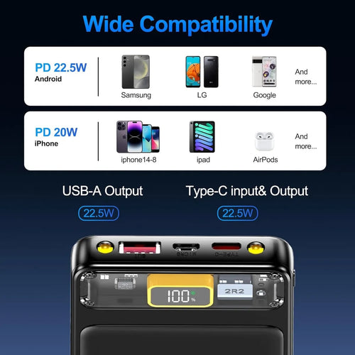 10000mAh Power Bank – Fast Charging