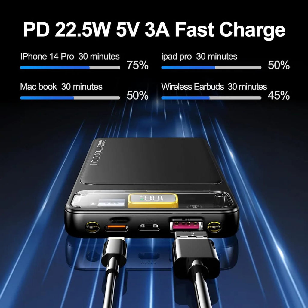 10000mAh Power Bank – Fast Charging