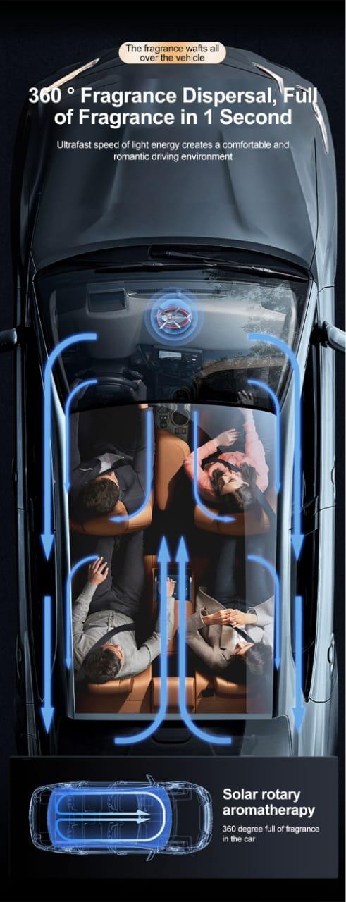 Solar Rotating Helicopter Air Freshener