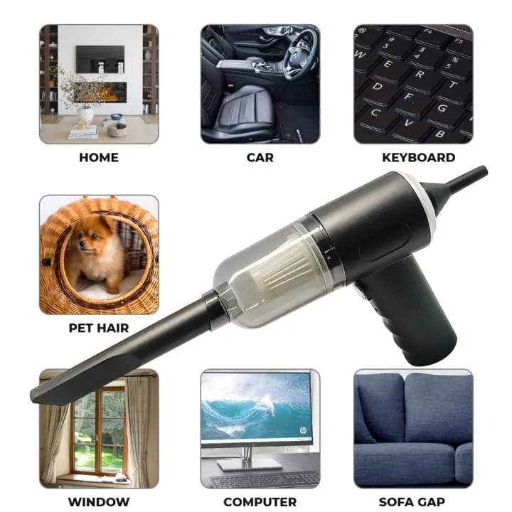 3-in-1 Mini Rechargeable Vacuum Cleaner